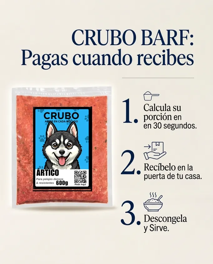 Cómo funciona CRUBO BARF: calculas, recibes, descongelas y sirves