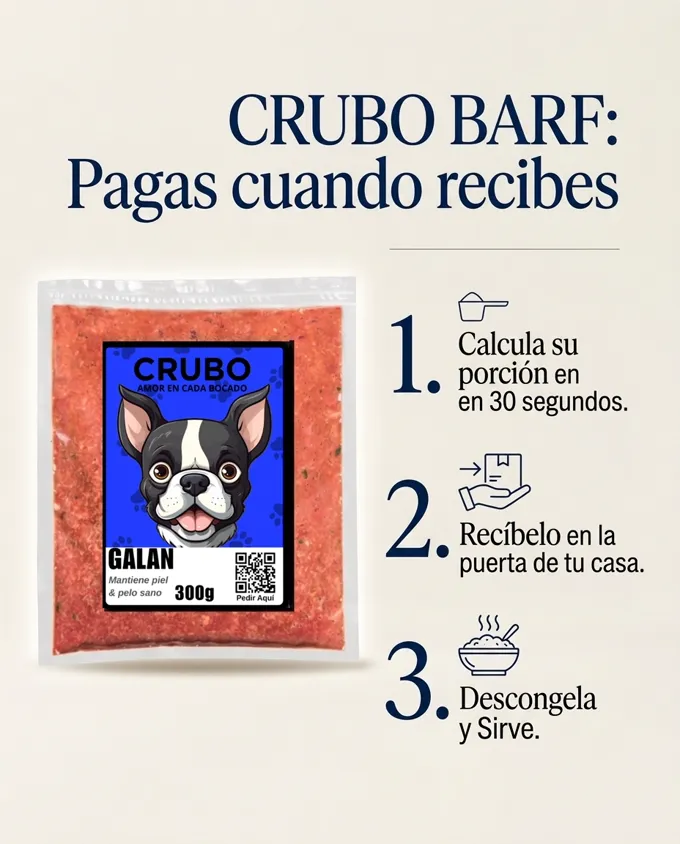 Cómo funciona CRUBO BARF: calculas, recibes, descongelas y sirves