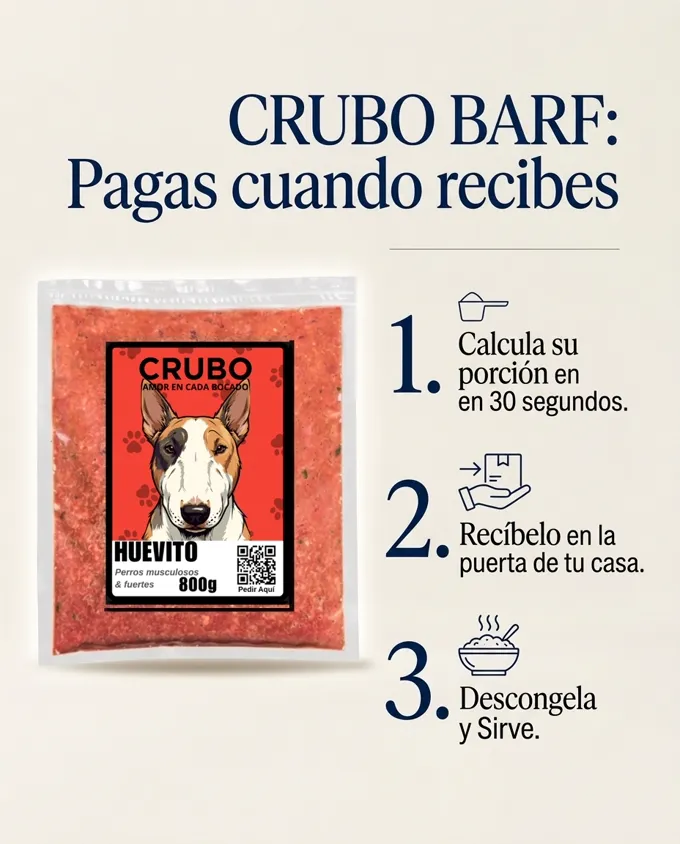 Cómo funciona CRUBO BARF: calculas, recibes, descongelas y sirves